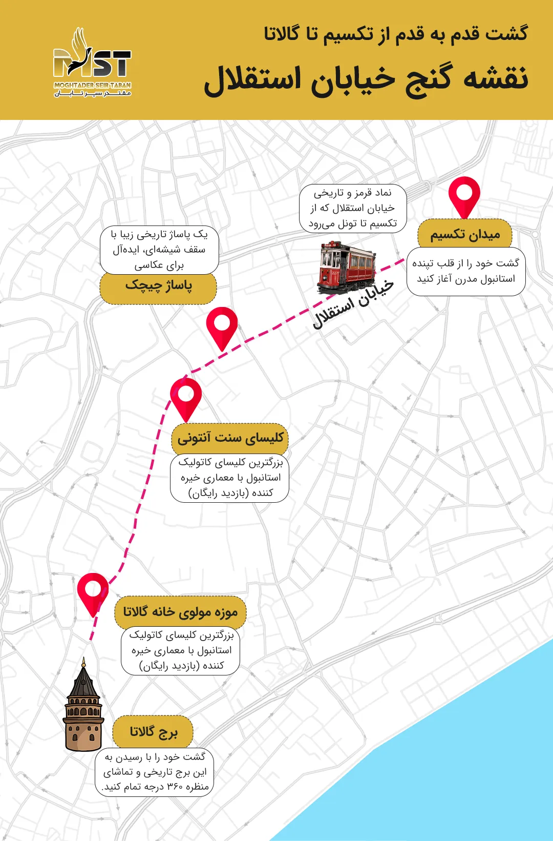 گشت و گذار در خیابان استقلال قدم به قدم از تکسیم تا گالاتا